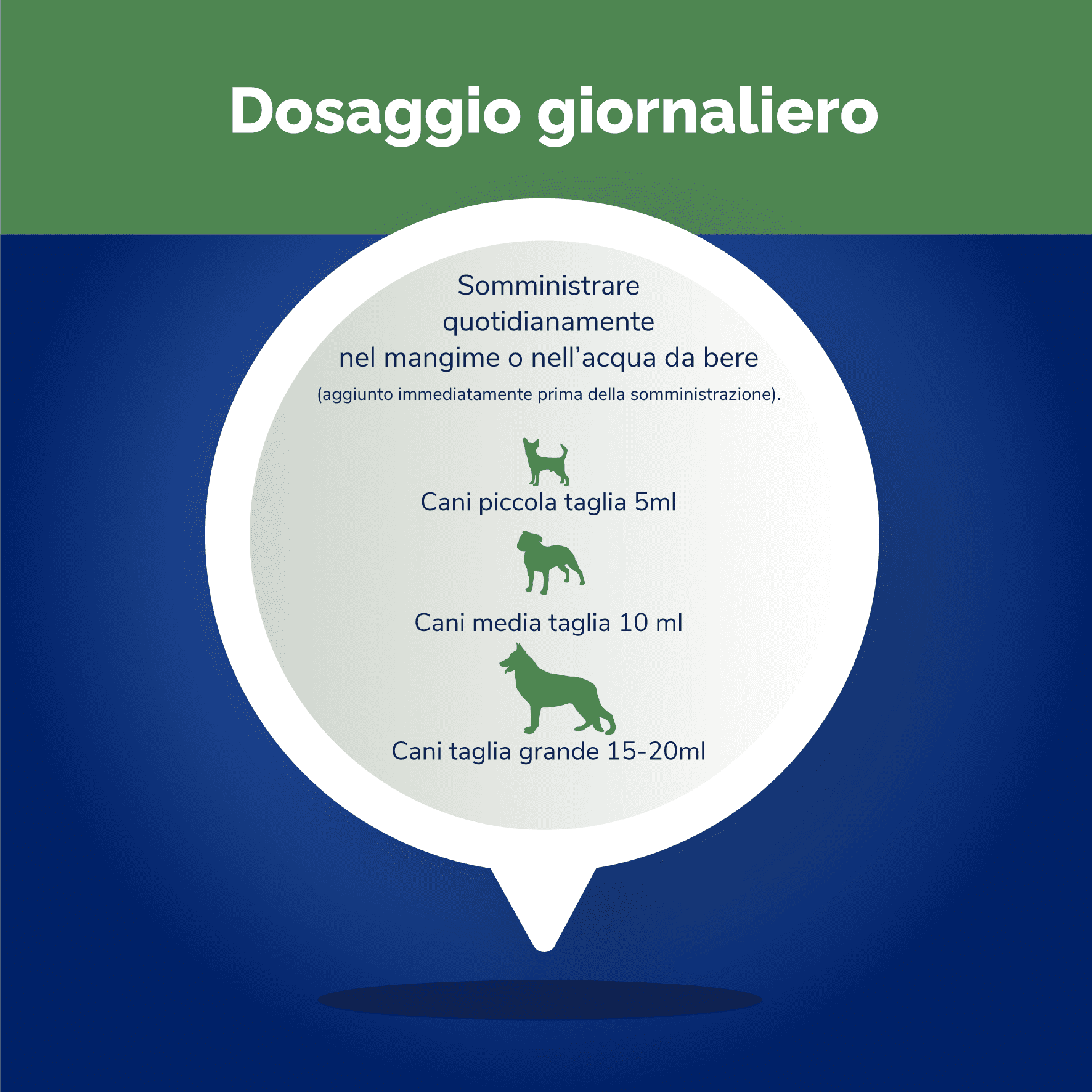 Microbio-Vet Plus Cane - immagine 4